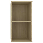 2 Piece TV Cabinet Set Sonoma Oak 72x35x36,5 cm Engineered Wood