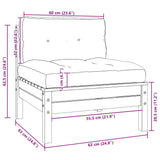 Garden Middle Sofa with Cushions Black Solid Pinewood - Rear View