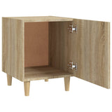 Bedside Cabinets 2 pcs Sonoma Oak Engineered Wood - Rear View