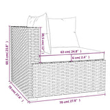 5 Piece Garden Lounge Set with Cushions Poly Rattan Grey - Close-Up Angle