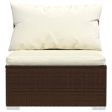 10 Piece Garden Lounge Set with Cushions Brown Poly Rattan - Top-Down View
