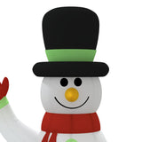 Inflatable Snowman Family with LEDs 360 cm - Rear View