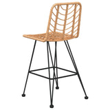 Bar Stools 2 pcs 45x56x103.5 cm PE Rattan and Steel - Rear View