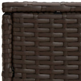 Side Tables 3 pcs Brown Poly Rattan