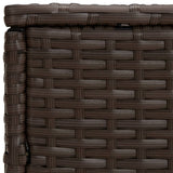 Side Tables 3 pcs Brown Poly Rattan - Rear View