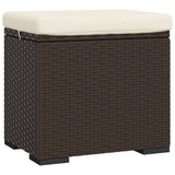 Ottomans with Cushions 2 pcs Brown 40x30x40 cm Poly Rattan - Top-Down View
