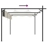 Pergola with Retractable Roof Cream 295x292x230 cm - Rear View
