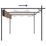 Pergola with Retractable Roof Taupe 295x292x230 cm - Rear View