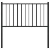 Metal Replace Headboard Black 90 cm