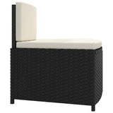 Spa Benches with Cushions 2 pcs Black Poly Rattan - Rear View