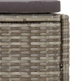 Spa Benches with Cushions 2 pcs Grey Poly Rattan - Extra Image
