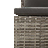 2 Piece Garden Lounge Set with Cushions Grey Poly Rattan - Close-Up Angle