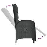 5 Piece Garden Dining Set with Cushions Black Poly Rattan - Rear View
