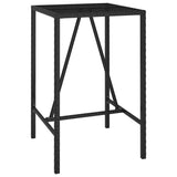 5 Piece Garden Bar Set Black Poly Rattan - Rear View