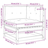 Garden Sofas Corner with Cushions 2 pcs Solid Wood Douglas - Extra Image