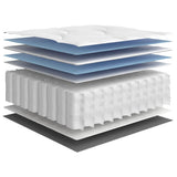 Pocket Spring Mattress Medium 152x203 cm Queen Size - Rear View