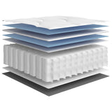 Pocket Spring Mattress Medium 183x203 cm King Size - Rear View