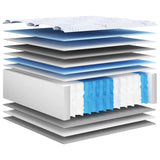 Pocket Spring Mattress Medium 137x190 cm Double Size - Low Angle
