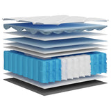 Pocket Spring Mattress Medium Plus 90x190 cm