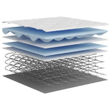 Pocket Spring Mattress Medium 90x190 cm - Close-Up Angle