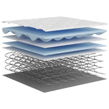 Bonnell Spring Mattress Medium 90x190 cm - Close-Up Angle