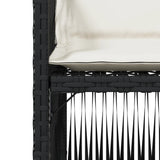 Garden Chairs with Cushions 4 pcs Black Poly Rattan