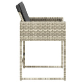 Garden Chairs with Cushions 4 pcs Light Grey Poly Rattan - Rear View