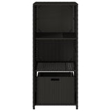 Garden Storage Cabinet Black 50x55x115 cm Poly Rattan - Close-Up Angle