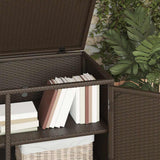 Garden Storage Cabinet Brown 110x55x60.5 cm Poly Rattan