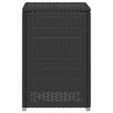 Propane Tank Cover Table Black 40x40x60 cm Poly Rattan - Rear View