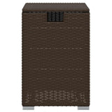 Propane Tank Cover Table Brown 40x40x60 cm Poly Rattan