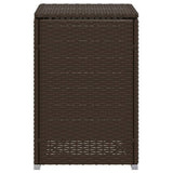 Propane Tank Cover Table Brown 40x40x60 cm Poly Rattan - Rear View
