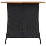 5 Piece Garden Dining Set with Cushions Black Poly Rattan - Side View