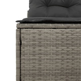 Garden Sofas Armless with Cushions 2 pcs Grey Poly Rattan - Low Angle