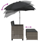 Garden Sofa 2-Seater with Parasol and Stools Grey Poly Rattan - Low Angle