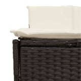 Hot Tub Benches with Cushions 2 pcs Black Poly Rattan