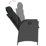 5 Piece Garden Dining Set with Cushions Black Poly Rattan - Top-Down View