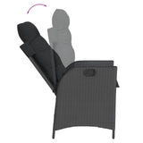 7 Piece Garden Dining Set with Cushions Black Poly Rattan - Top-Down View
