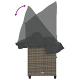 Sun Lounger with Canopy and Cushions Grey?Poly Rattan
