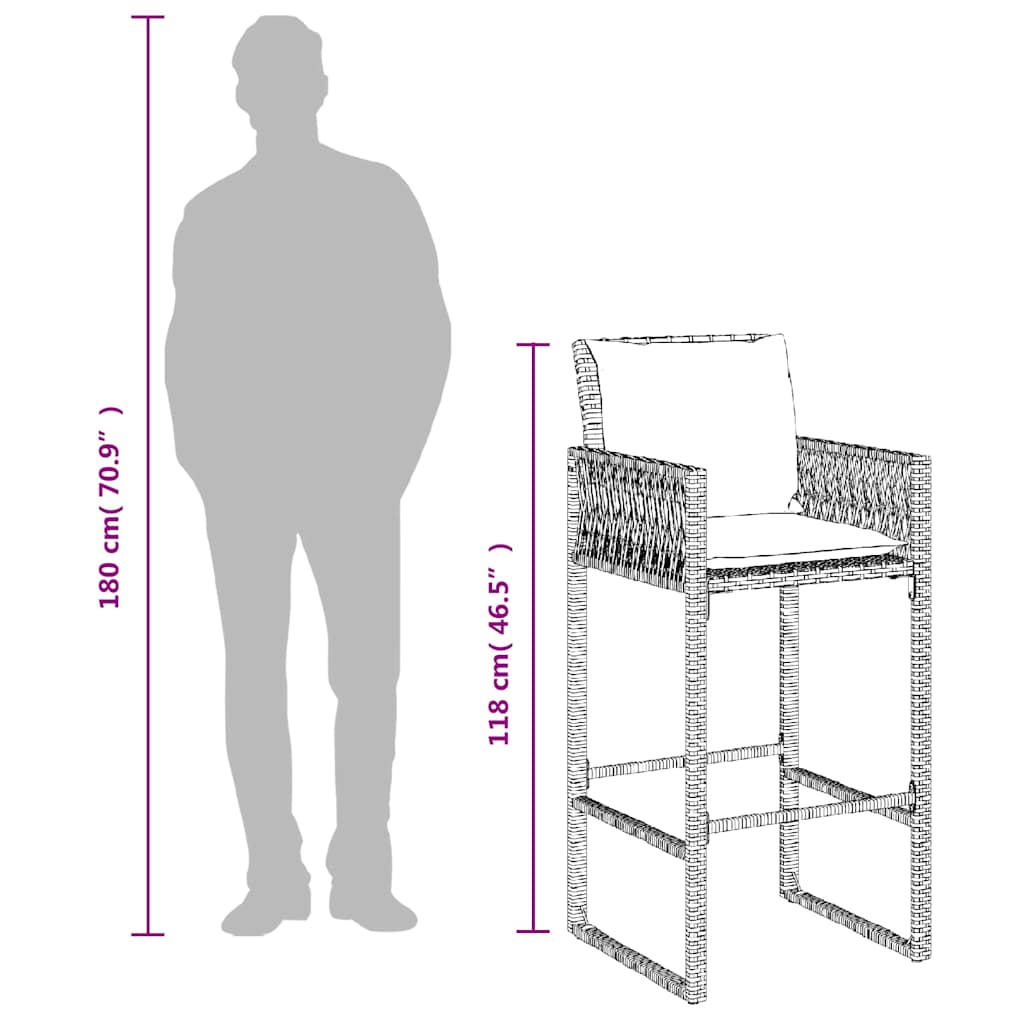 Garden Bar Stools with Cushions 2 pcs Grey Poly Rattan