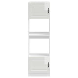 Oven Cabinets 2 pcs Kalmar Gloss White Engineered Wood - Top-Down View