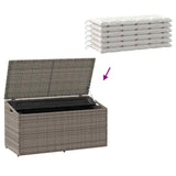 Garden Storage Box Grey 110x50x58 cm Poly Rattan - Close-Up Angle