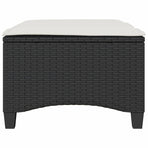Garden Stools with Cushions 2 pcs Black 55x55x36 cm Poly Rattan