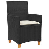 Garden Dining Set 5 pcs Black Poly Rattan - Rear View