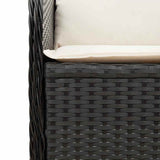 Garden Bench 2 pcs Black Poly Rattan