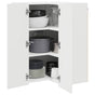 Dishwasher Panel Kalmar High Gloss White 57 x 57 x 80 cm