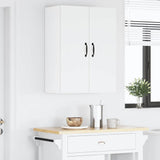 Kitchen Wall Cabinet with Shelf 2 pcs White 30 x 31 x 80 cm - Top-Down View