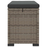 Garden Footstool with Cushion 2 pcs Grey Poly Rattan