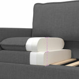 Sofa Set 2 pcs Dark Grey Fabric - Rear View