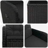 Garden Lounge Set 2 pcs Black PE Rattan and Powder-Coated Steel - Rear View